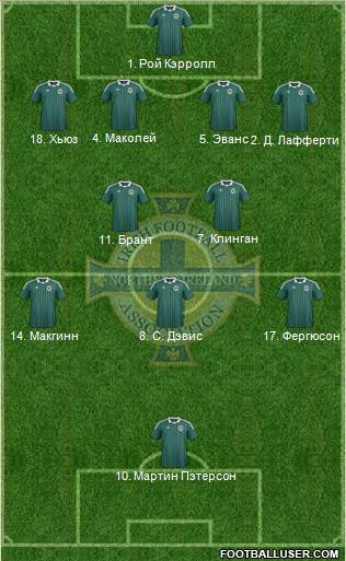 Northern Ireland Formation 2013