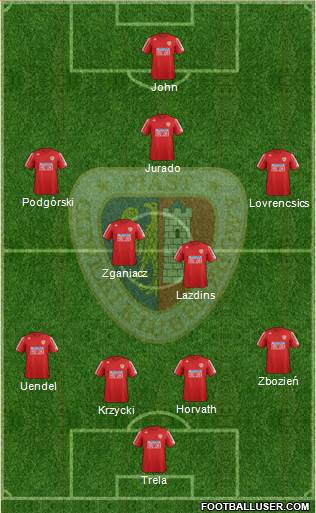 Piast Gliwice Formation 2013