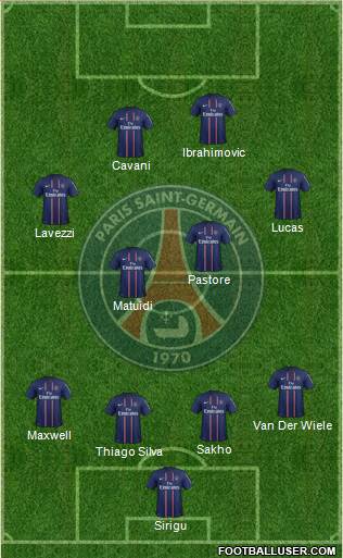 Paris Saint-Germain Formation 2013
