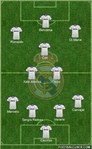 Real Madrid C.F. Formation 2013