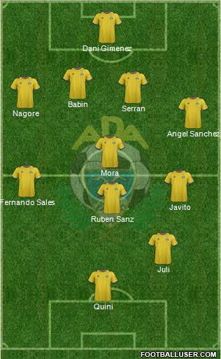 A.D. Alcorcón Formation 2013