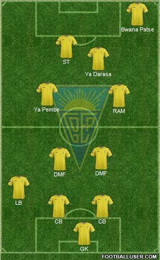 Estoril Praia Futebol - SAD Formation 2013