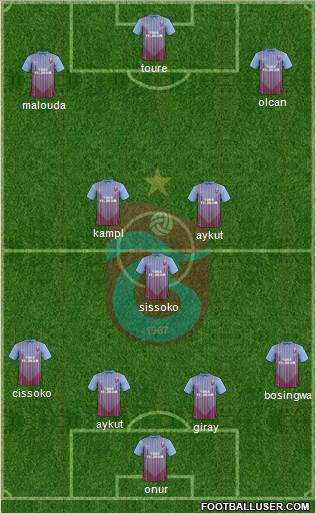 Trabzonspor Formation 2013