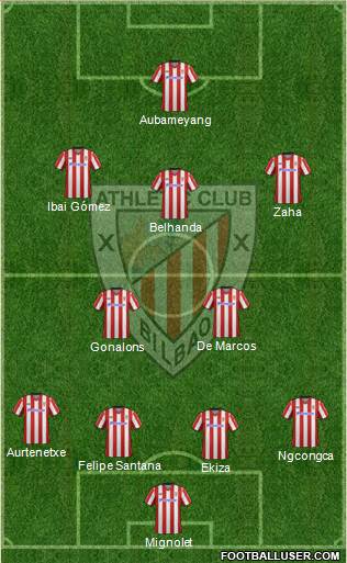 Athletic Club Formation 2013