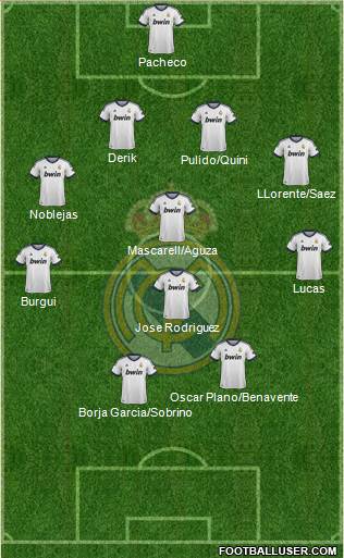 R. Madrid Castilla Formation 2013