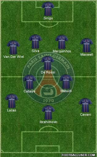 Paris Saint-Germain Formation 2013