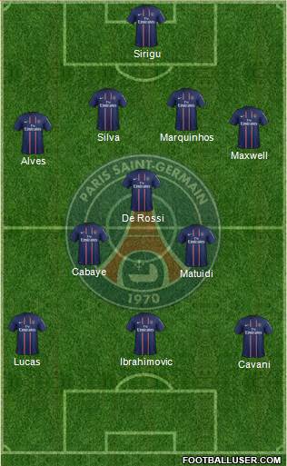 Paris Saint-Germain Formation 2013