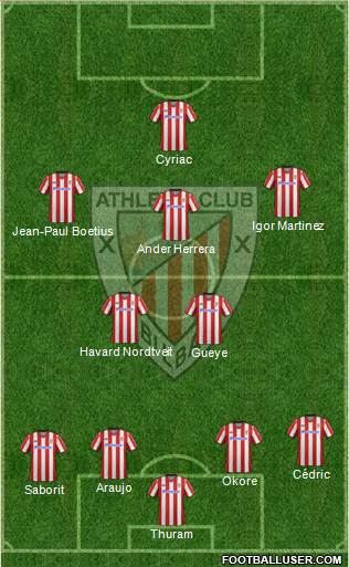 Athletic Club Formation 2013