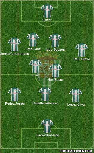 Córdoba C.F., S.A.D. Formation 2013