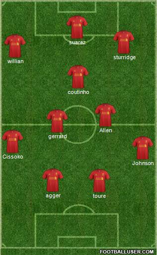 Liverpool Formation 2013