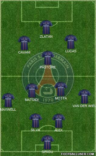 Paris Saint-Germain Formation 2013