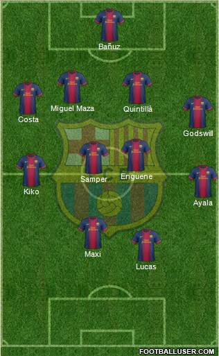 F.C. Barcelona B Formation 2013