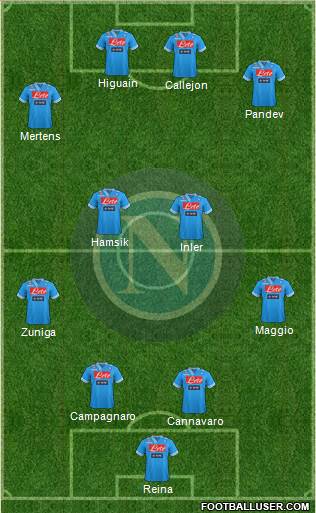 Napoli Formation 2013