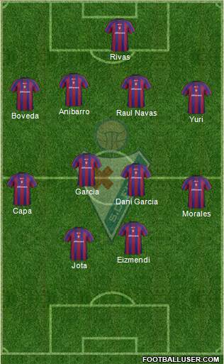 S.D. Eibar S.A.D. Formation 2013