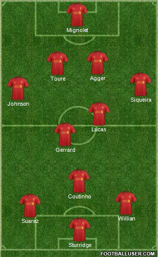 Liverpool Formation 2013