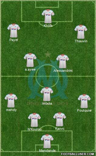 Olympique de Marseille Formation 2013