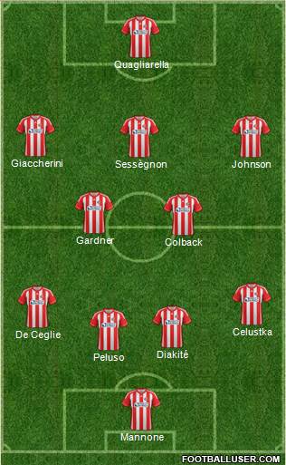 Sunderland Formation 2013