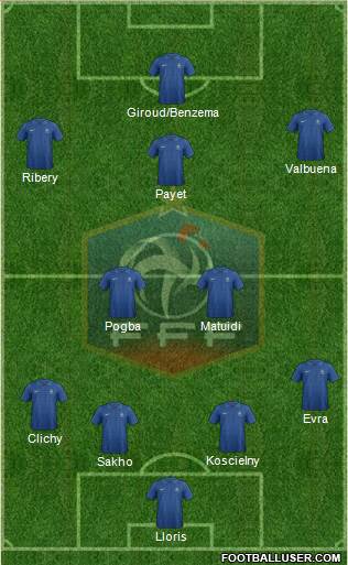 France Formation 2013