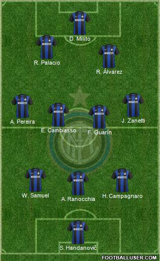 F.C. Internazionale Formation 2013