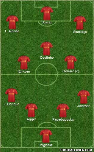 Liverpool Formation 2013