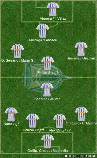 D. Alavés S.A.D. Formation 2013