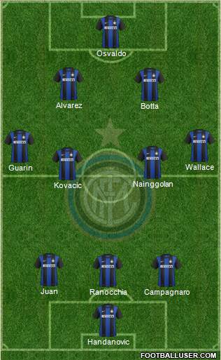 F.C. Internazionale Formation 2013