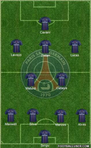 Paris Saint-Germain Formation 2013