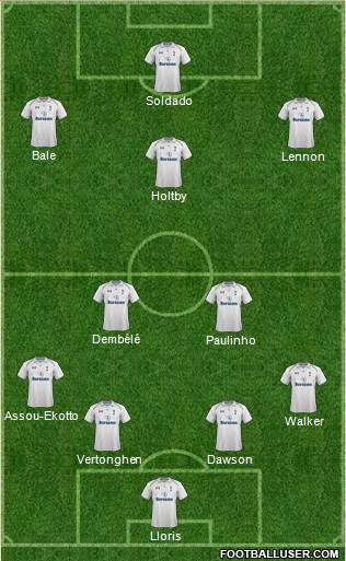 Tottenham Hotspur Formation 2013