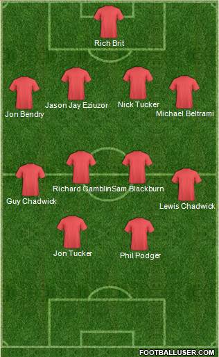 Arsenal Formation 2013