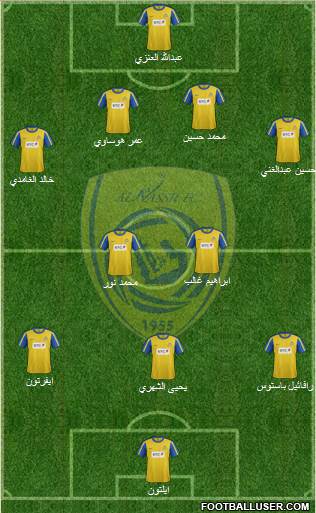 Al-Nassr (KSA) Formation 2013