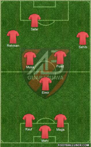 AA Batel Formation 2013