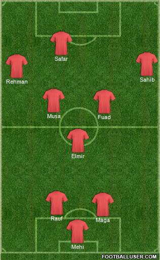Chelsea Formation 2013
