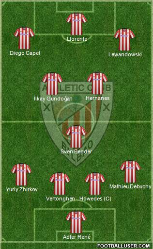 Athletic Club Formation 2013