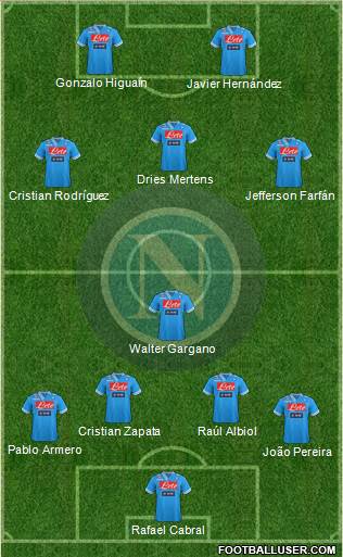 Napoli Formation 2013