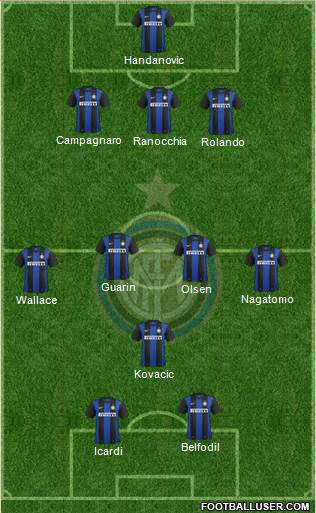 F.C. Internazionale Formation 2013