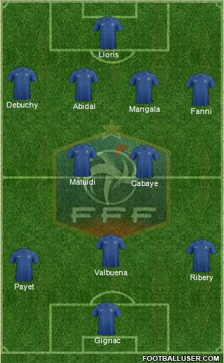 France Formation 2013