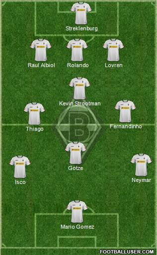Borussia Mönchengladbach Formation 2013