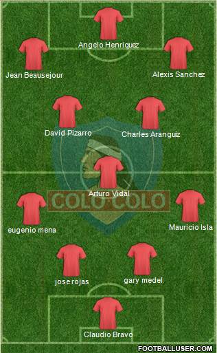CSD Colo Colo Formation 2013