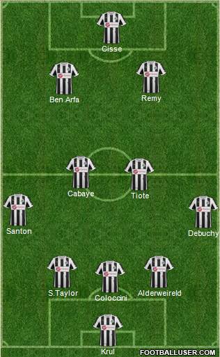 Newcastle United Formation 2013