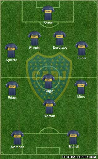 Boca Juniors Formation 2013