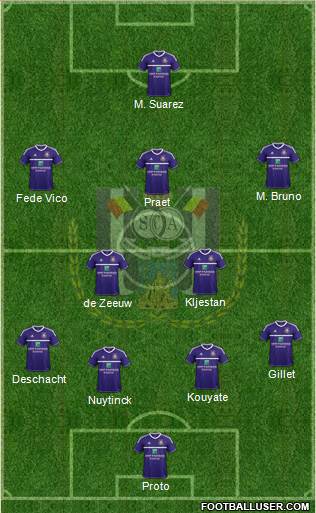 RSC Anderlecht Formation 2013