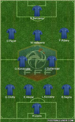 France Formation 2013
