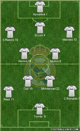 Real Madrid C.F. Formation 2013