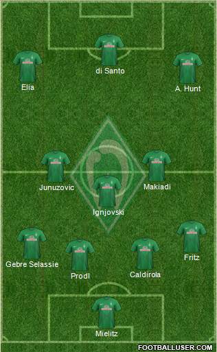 Werder Bremen Formation 2013