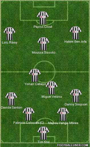 Newcastle United Formation 2013