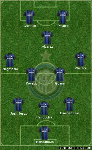 F.C. Internazionale Formation 2013