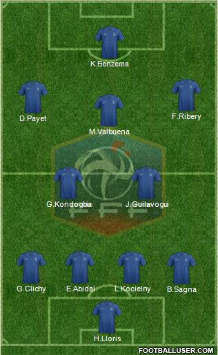France Formation 2013