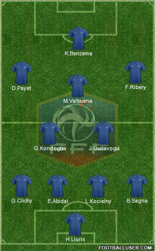 France Formation 2013