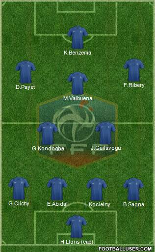 France Formation 2013