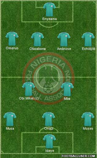 Nigeria Formation 2013